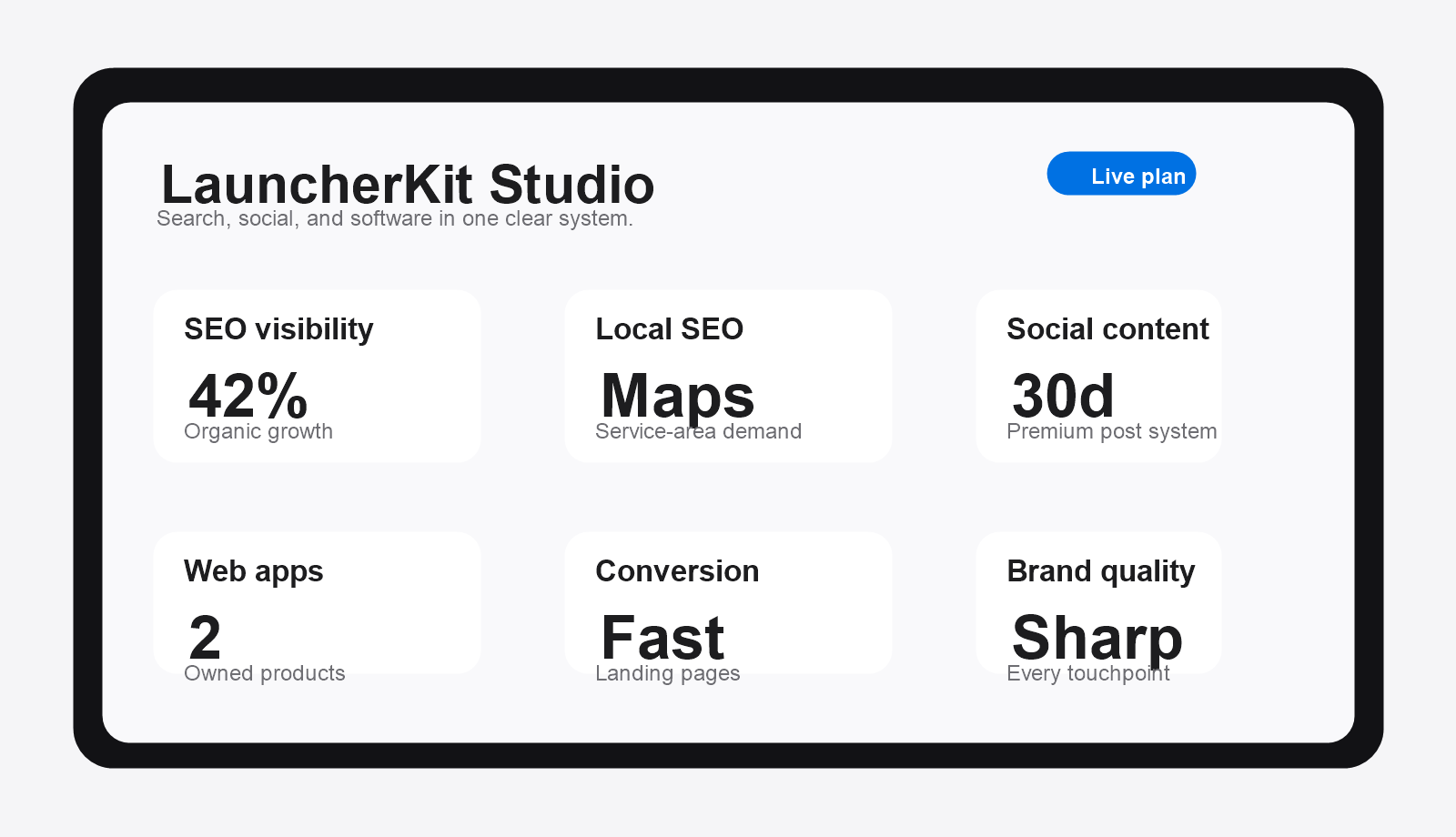 LauncherKit studio interface showing search, social media, and web app growth systems